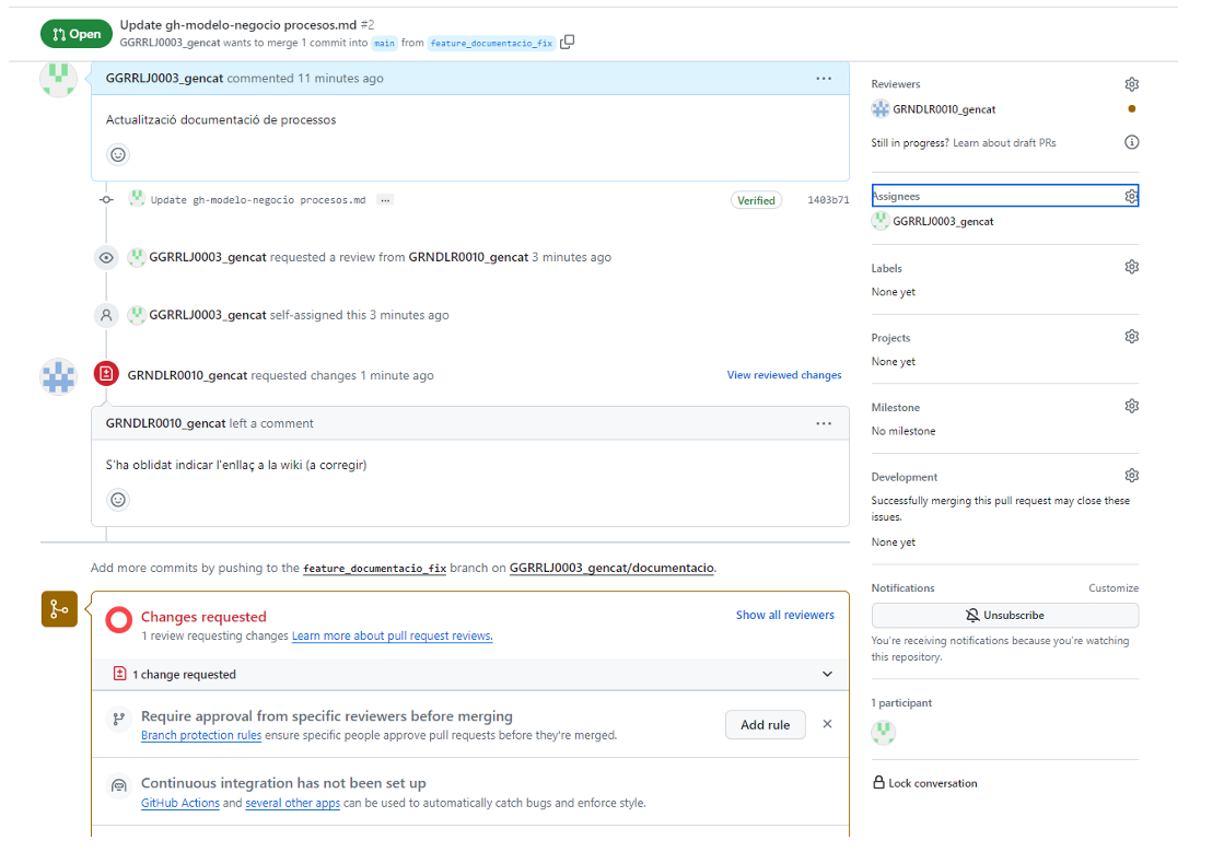 Sol·licitud de Pull Request 