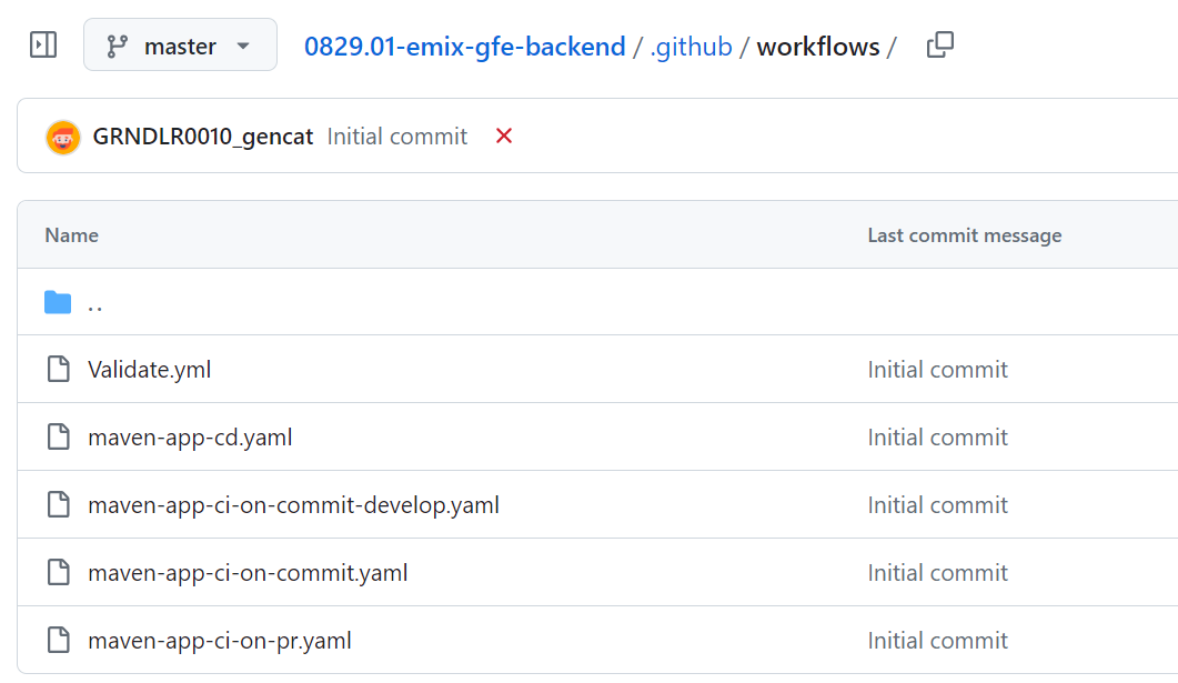 Ruta de Workflows