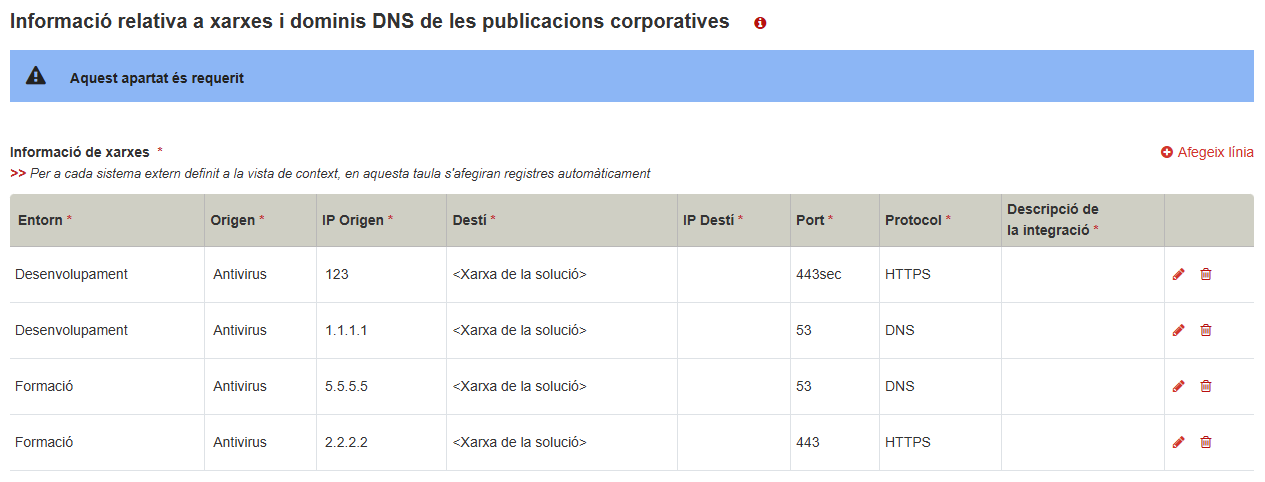 Informació relativa a xarxes