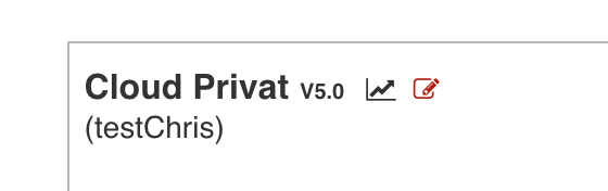 Nom d'un DA amb la icona de vegetatiu