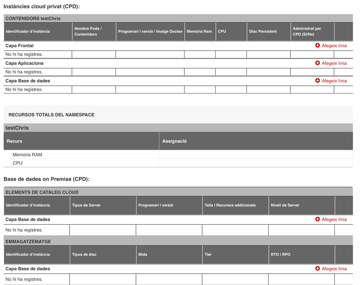 Taules de la vista de desplegament per a Cloud Privat