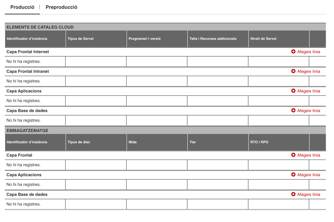 Taules de la vista de desplegament per a On-premises