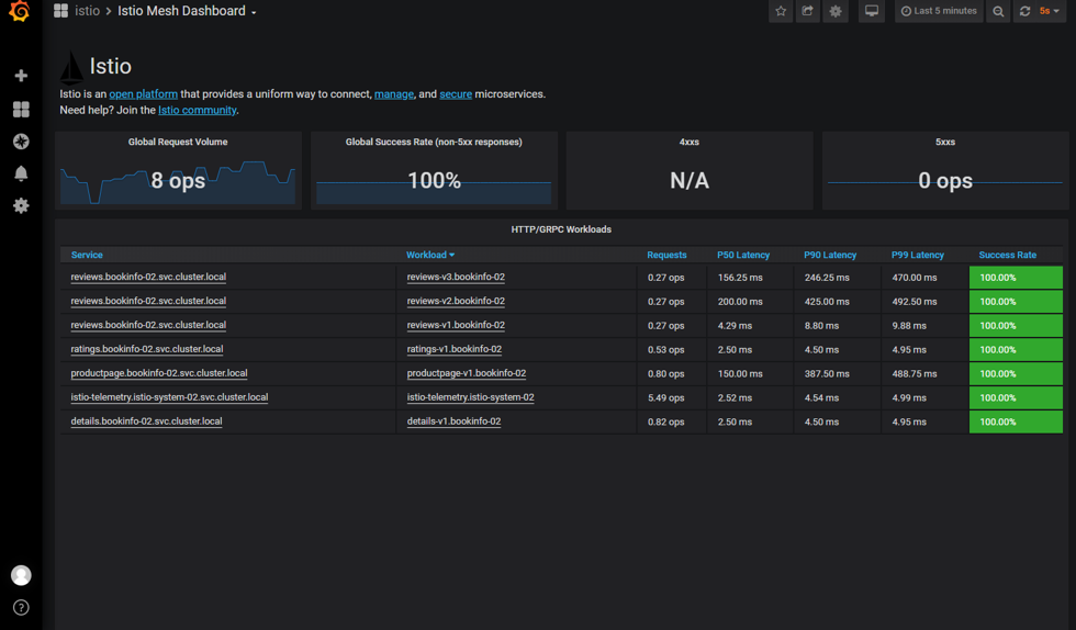 Grafana_02