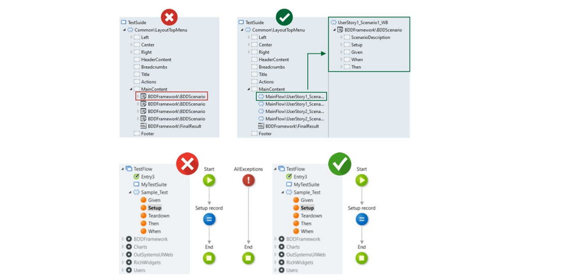 TestApplications