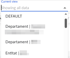 Apptio View