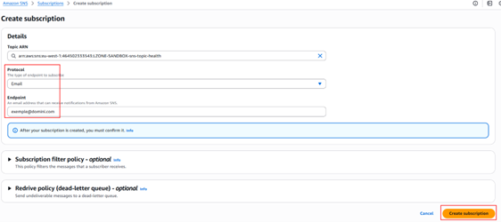 AWS Health