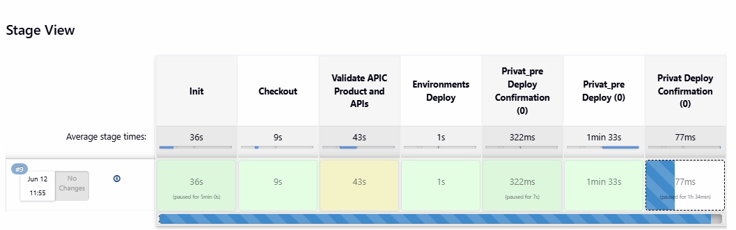 validate-apim.png